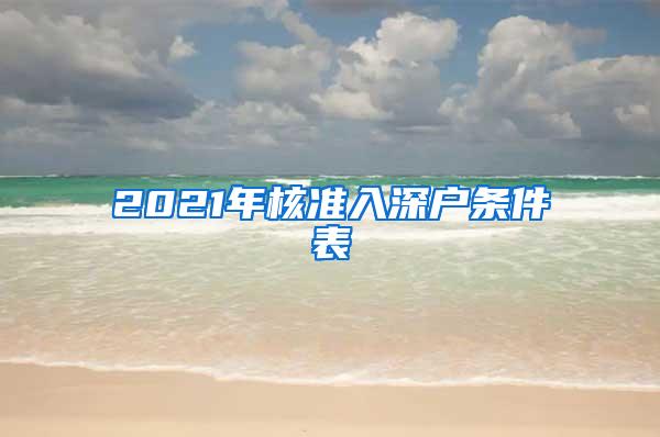2021年核准入深户条件表