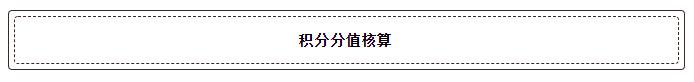 没有学历也能入深户！2020深圳纯积分入户开始申请！附申请指南
