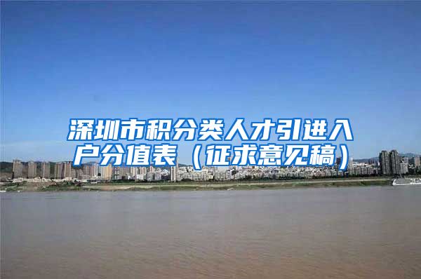 深圳市积分类人才引进入户分值表（征求意见稿）
